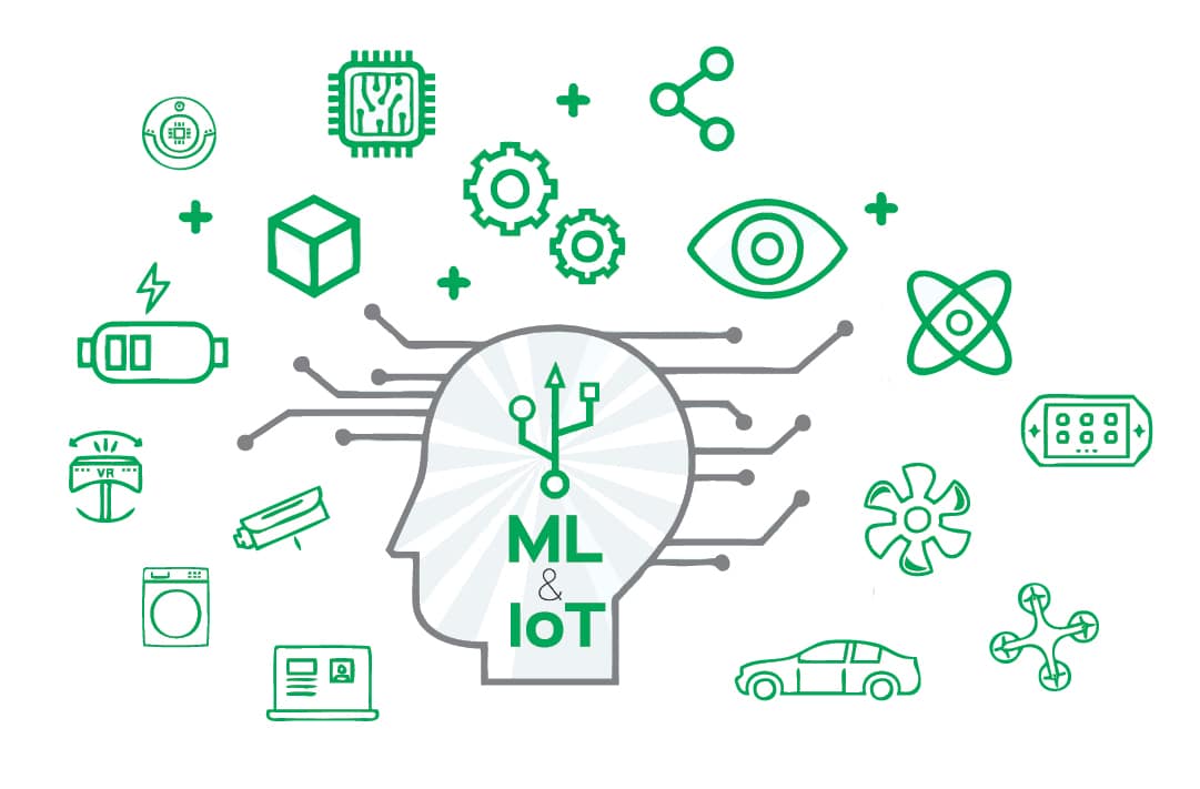 ML in IoT: Transforming Connectivity